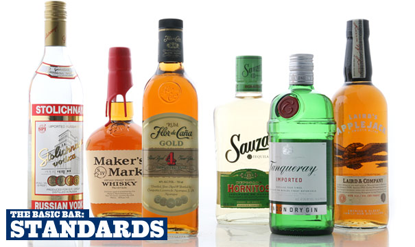 The Basic Bar “standards” header